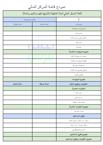 نموذج قائمة المركز المالي